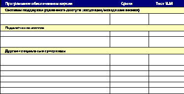 Совместимость приложений